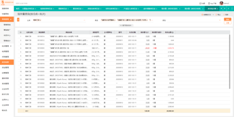 天津進(jìn)銷存免費(fèi)版軟件的數(shù)據(jù)處理服務(wù)詳解